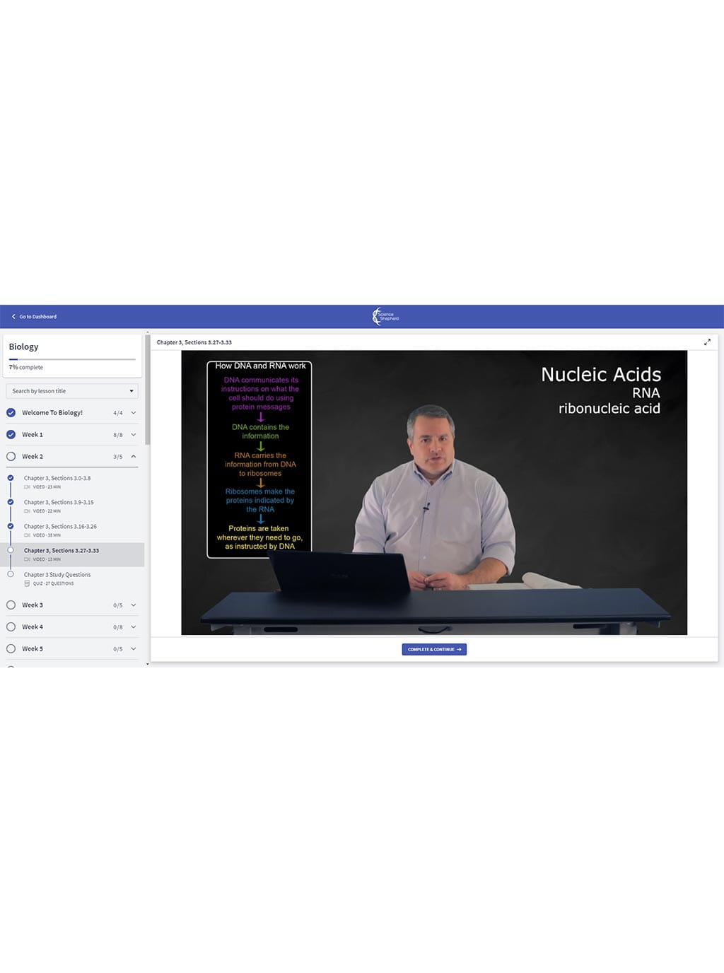 Screenshot of Science Shepherd's homeschool Biology videos student portal