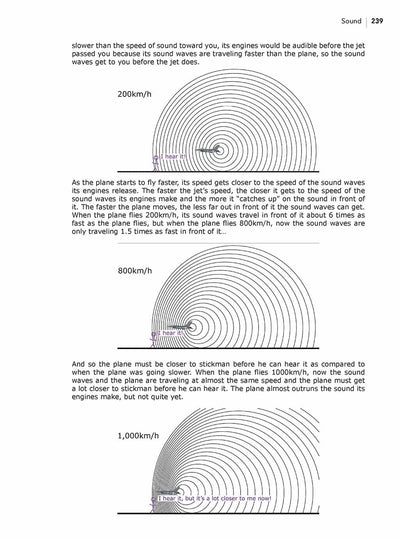 Science Shepherd homeschool physics textbook sample page 4