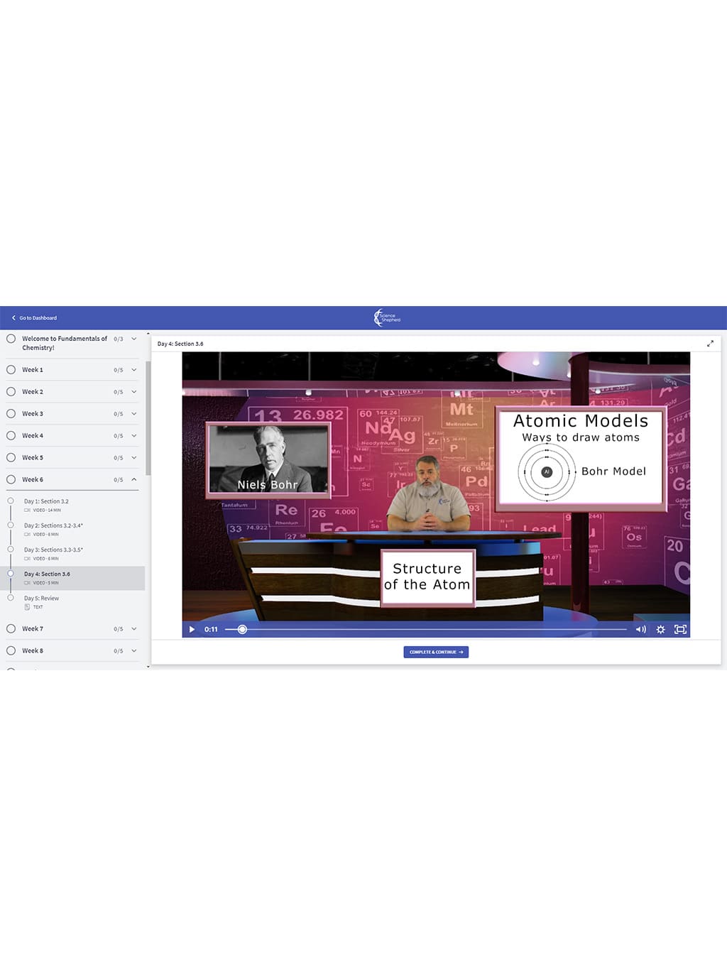 Fundamentals of Chemistry homeschool videos student portal screenshot